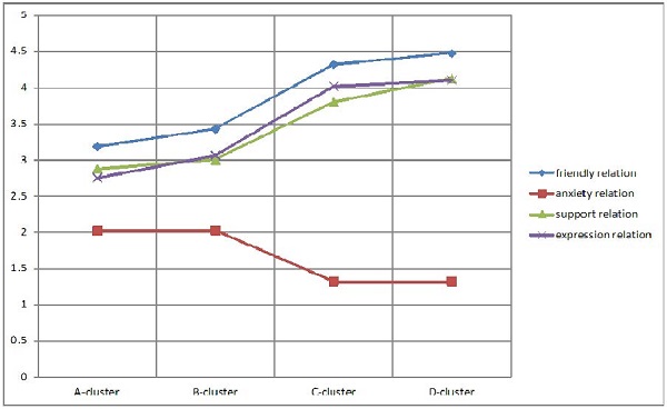 [Figure 1] 