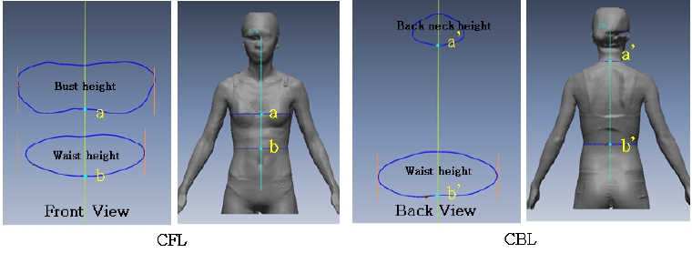 [Figure 4]