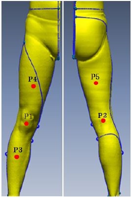 [Figure 3]