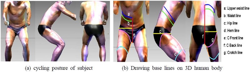 [Figure 1]