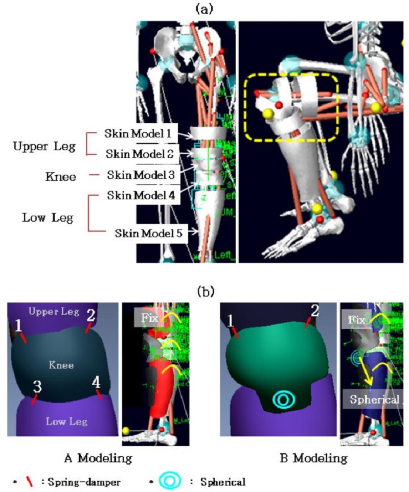 [Figure 10]