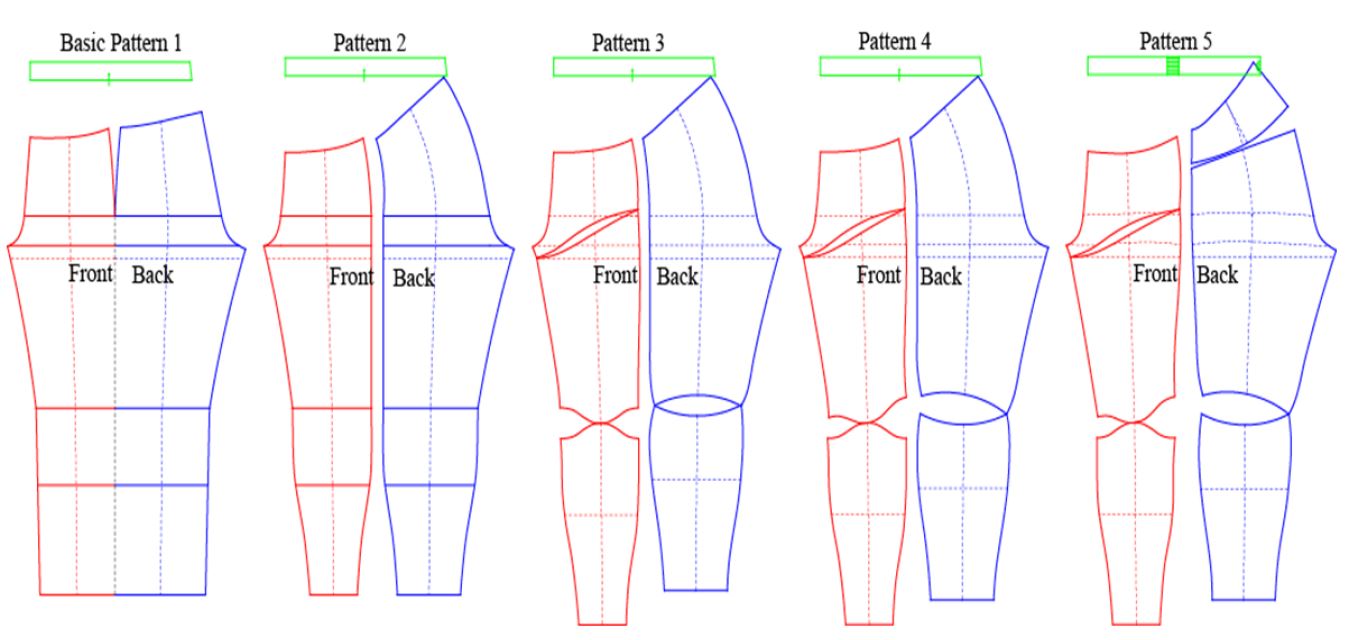 [Figure 9]