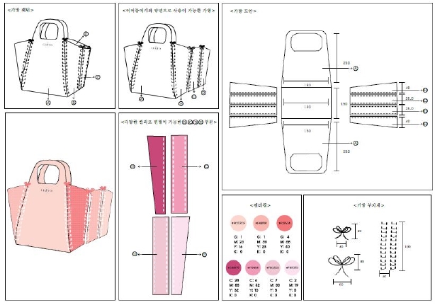 [Figure 4]