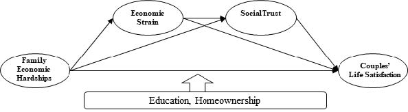 [Figure 2]